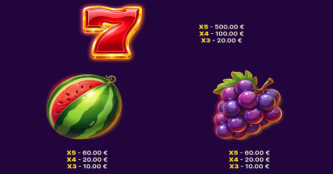 flame fruits frenzy hold and win paytable 1 paytable