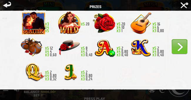 flamenco passion paytable paytable