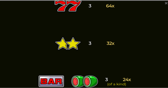 flaming fruit paytable paytable