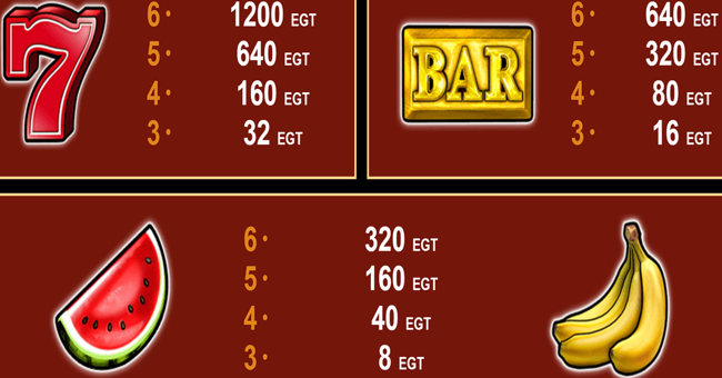 flaming hot 6 reels paytable 1 paytable