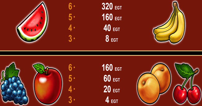 flaming hot 6 reels paytable 2 paytable