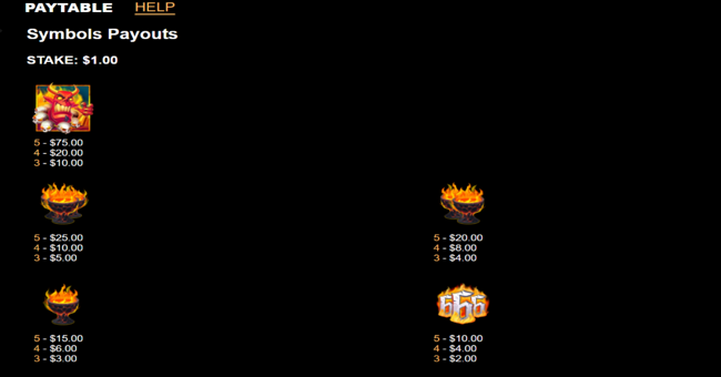 flaming hot devil paytable 1 paytable