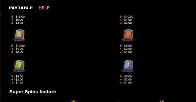 flaming hot devil paytable 2 paytable