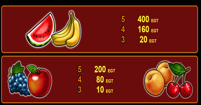 flaming hot extreme paytable4 paytable