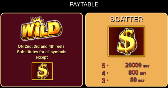 flaming hot paytable paytable