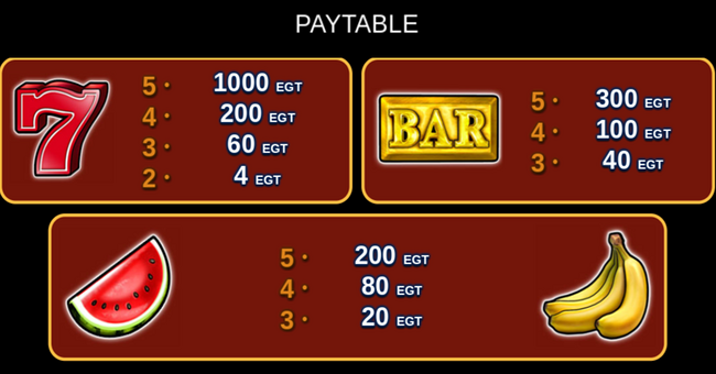flaming hot paytable2 paytable