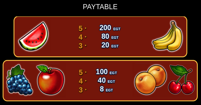 flaming hot paytable3 paytable
