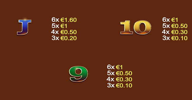 flaming stallion blitz paytable 3 paytable