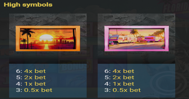 floridaman paytable 1 paytable