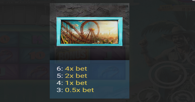 floridaman paytable 2 paytable