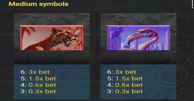 floridaman paytable 3 paytable