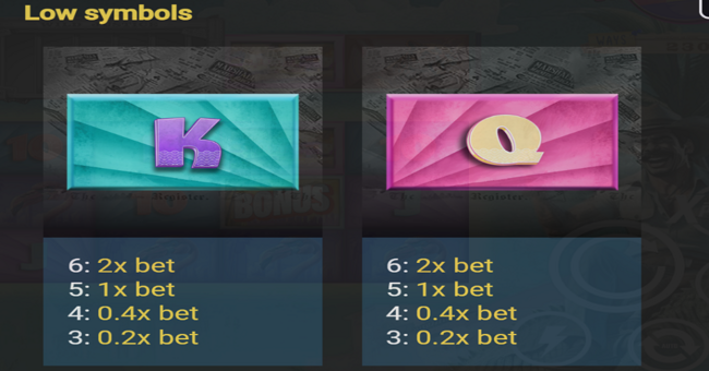 floridaman paytable 5 paytable