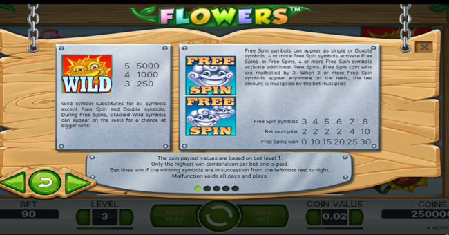 flowers paytable 1 paytable