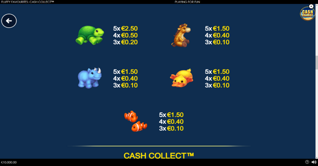 fluffy favourites cash collect paytable 2 paytable