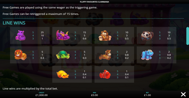 fluffy favourites clawmania paytable paytable