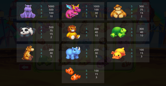 fluffy favourites mix n win paytable paytable