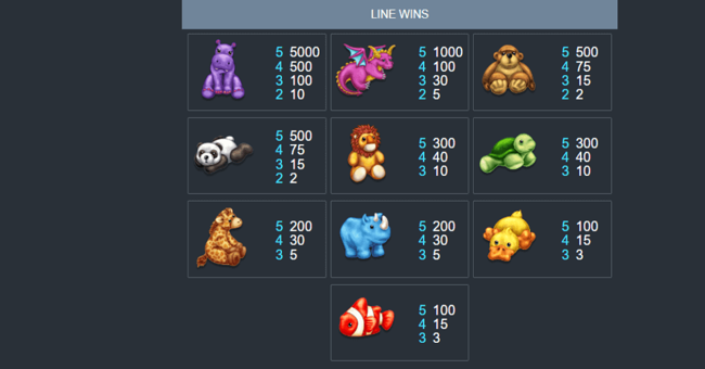 fluffy too paytable paytable