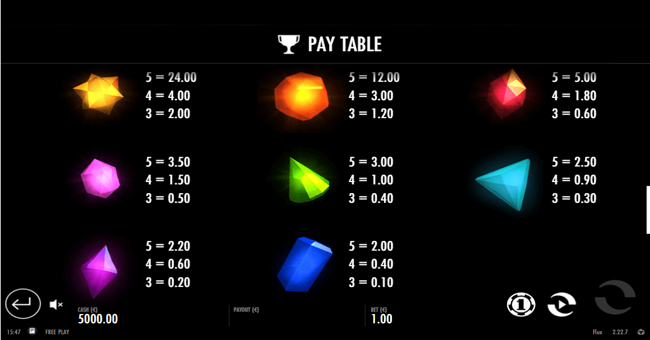 flux paytable paytable