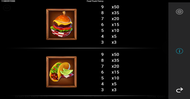 food truck frenzy paytable 2 paytable