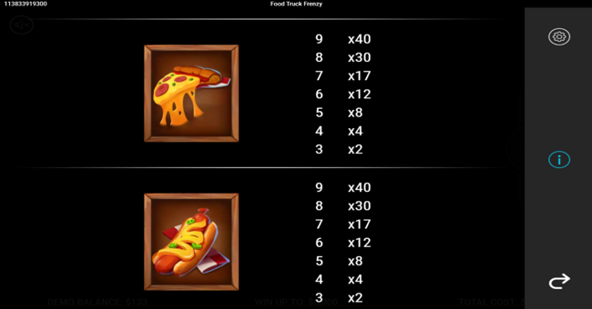 food truck frenzy paytable 3 paytable