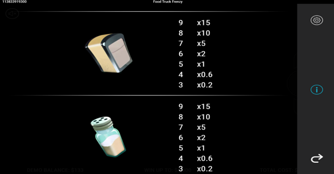 food truck frenzy paytable 5 paytable