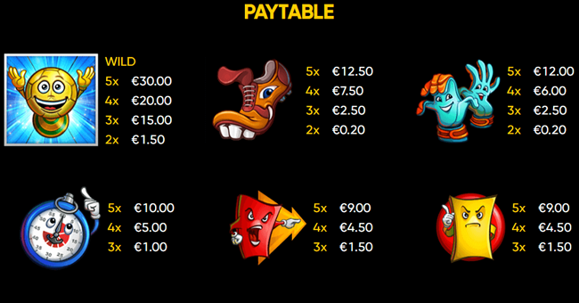 football 2022 paytable 1 paytable