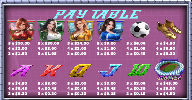 football baby paytable paytable