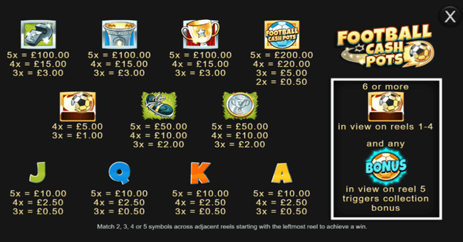 football cash pots paytable paytable