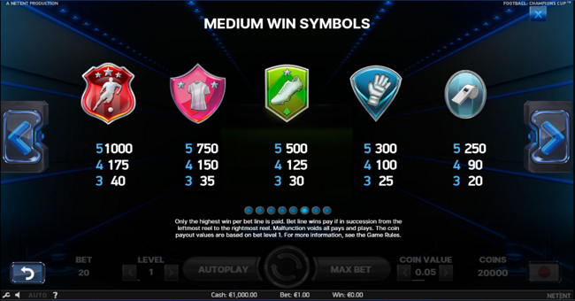 football champions cup paytable 2 paytable