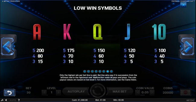 football champions cup paytable 3 paytable