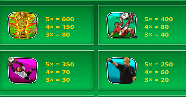 football fever paytable 1 paytable