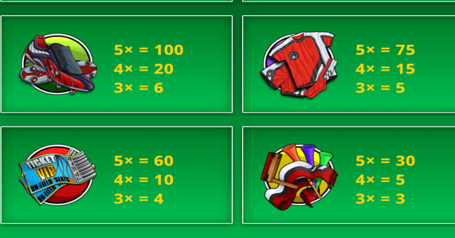 football fever paytable 3 paytable