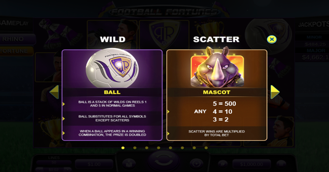 football fortunes paytable 1 paytable