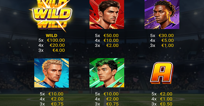football hits paytable 1 paytable