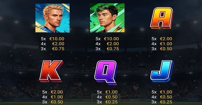 football hits paytable 2 paytable