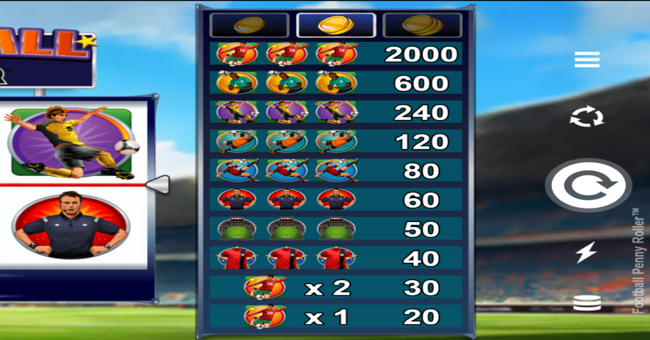 football penny roller paytable paytable