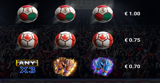 football power goals paytable 4 paytable