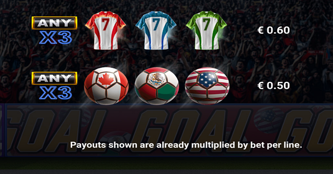 football power goals paytable 5 paytable