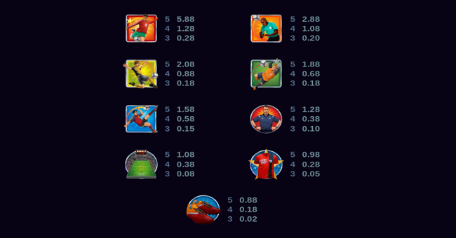 football star deluxe paytable paytable