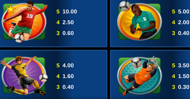 football star paytable 1 paytable