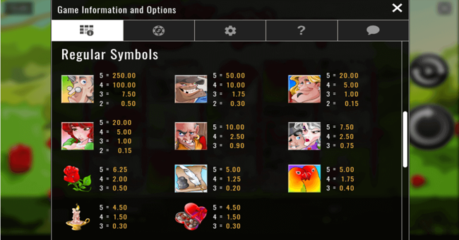 for love and money paytable paytable