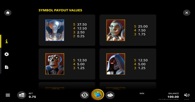 for the realm paytable paytable