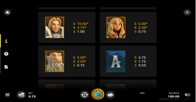 for the realm paytable2 paytable