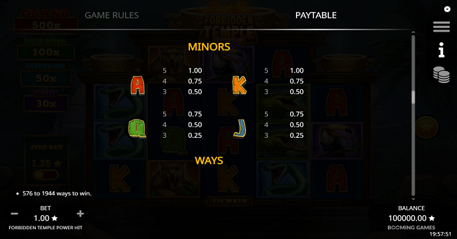 forbidden temple power hit paytable paytable