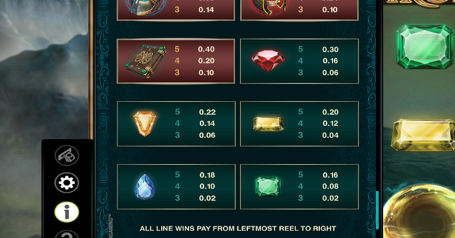 forbidden throne paytable 2 paytable