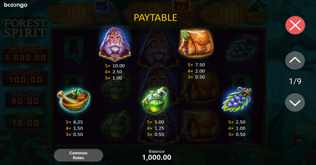 forest spirit paytable paytable