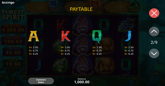 forest spirit paytable2 paytable