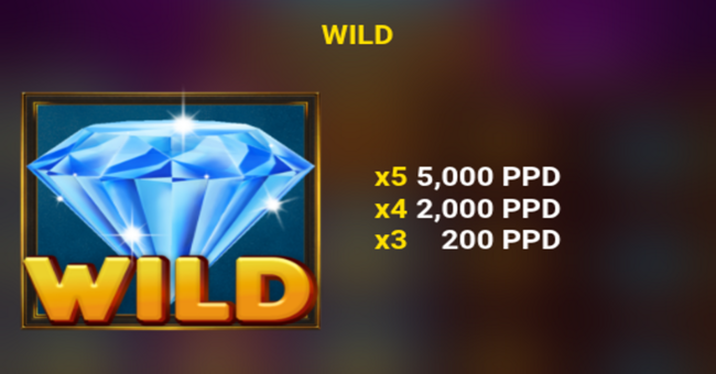 forever golden paytable 1 paytable