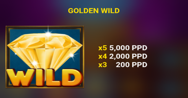 forever golden paytable 2 paytable