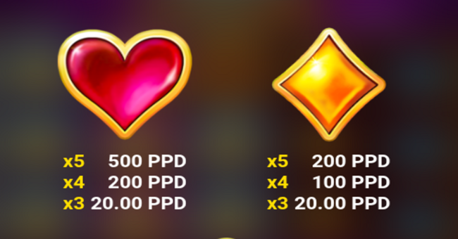 forever golden paytable 6 paytable